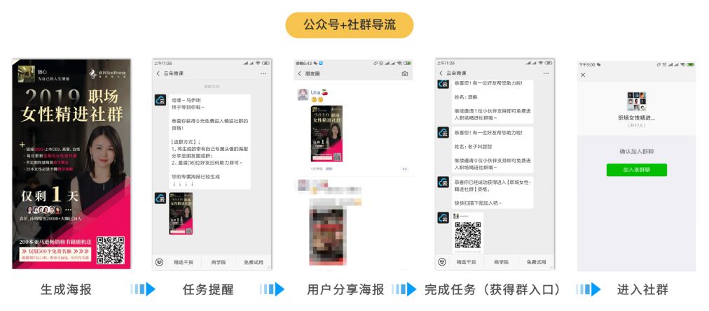 公眾號社區(qū)引流.jpg