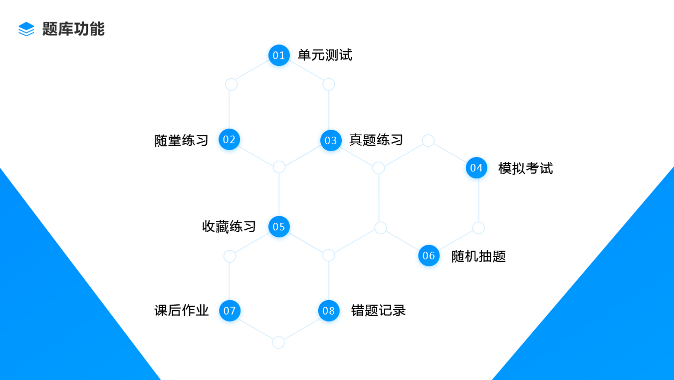 線上網(wǎng)課教學(xué)用什么軟件好-好用專業(yè)的網(wǎng)上授課平臺系統(tǒng)推薦 錄播課程用什么軟件好 線上網(wǎng)課教學(xué)用什么軟件好 老師上網(wǎng)課用什么軟件好 上網(wǎng)課用什么軟件好 網(wǎng)課用什么軟件好 上網(wǎng)課教學(xué)軟件哪個(gè)好 第3張