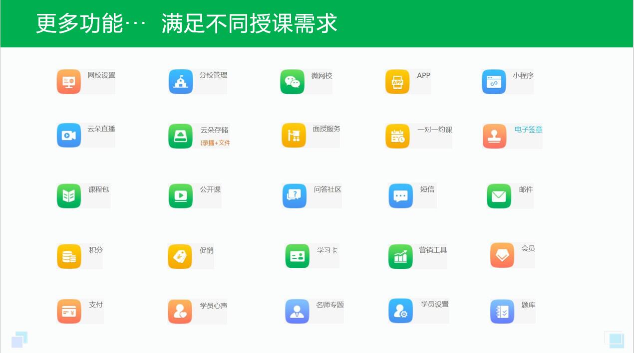 線上授課用哪個(gè)軟件比較好_可以線上授課的軟件 線上授課用什么軟件比較好 線上授課平臺哪個(gè)好 線上授課平臺有哪些 線上授課軟件 線上教學(xué)有哪些好平臺 線上上課平臺有哪些 第2張