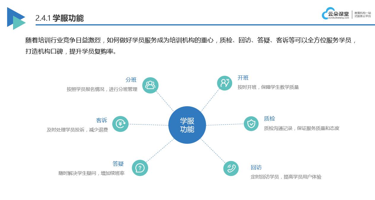 直播課堂用什么平臺(tái)_什么平臺(tái)可以直播講課？ 直播課堂用什么平臺(tái) 直播教學(xué)軟件哪個(gè)好用 網(wǎng)校課堂 網(wǎng)絡(luò)直播課堂平臺(tái)哪個(gè)好 在線教學(xué)直播平臺(tái) 云課堂在線課堂平臺(tái) 網(wǎng)絡(luò)教學(xué)用什么平臺(tái) 線上講課用什么平臺(tái)好 第3張