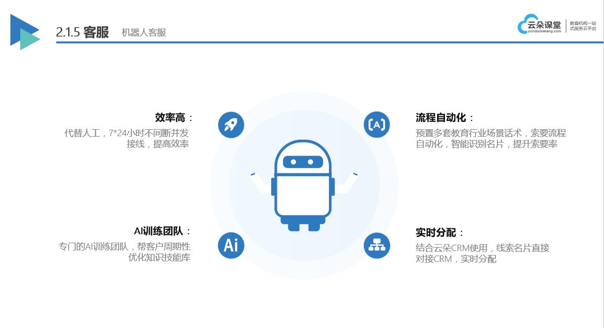 云朵課堂在線課堂平臺_如何在云朵課堂上授課? 云朵課堂官網(wǎng)app 線上教育平臺哪家最好 線上培訓軟件 在線上課軟件 線上直播軟件哪個好 如何在云朵課堂上授課 云朵課堂網(wǎng)校系統(tǒng) 云朵課堂是做什么的 第4張