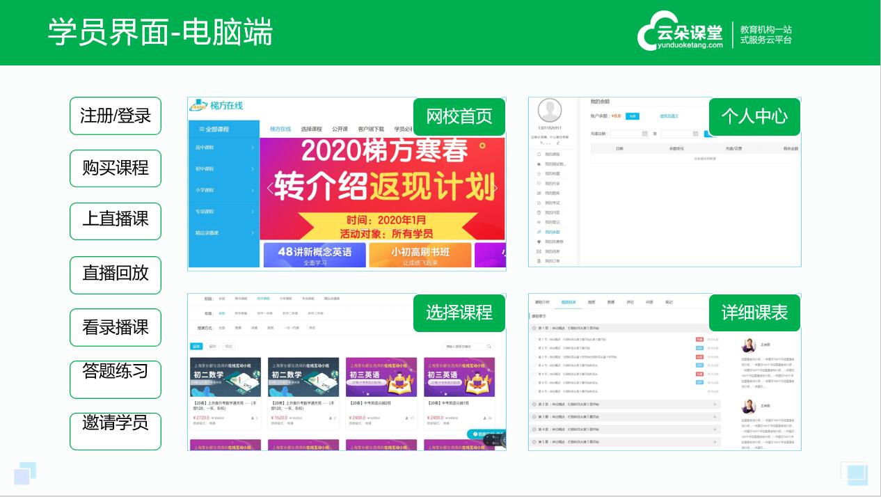 在線網(wǎng)校平臺(tái)搭建_如何搭建網(wǎng)課平臺(tái) 在線網(wǎng)校制作 互聯(lián)網(wǎng)在線網(wǎng)校 在線網(wǎng)校 在線教育系統(tǒng)在線網(wǎng)校 在線網(wǎng)校平臺(tái)搭建 云朵課堂在線網(wǎng)校系統(tǒng) 在線網(wǎng)校系統(tǒng)平臺(tái) 第3張