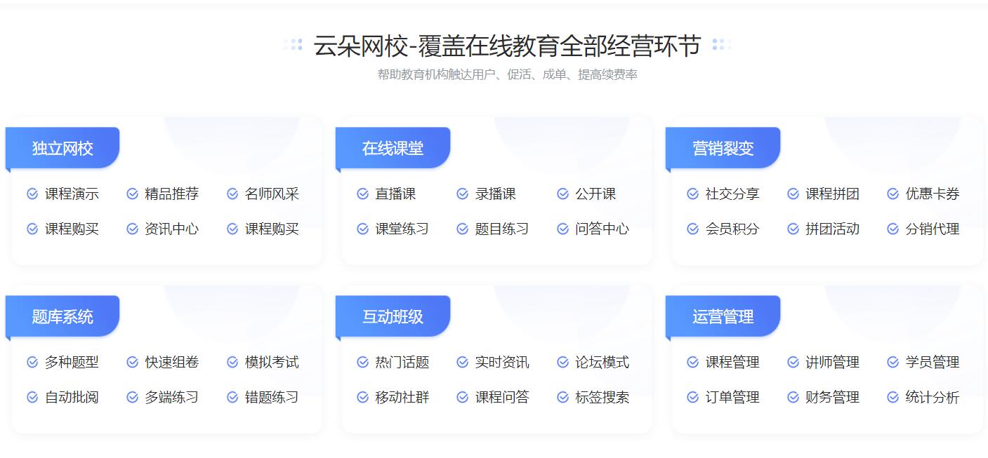 老師開直播上課的軟件_老師直播課程用什么軟件? 教育直播軟件開發(fā) 教育直播軟件 教育機構直播軟件 教學直播軟件哪個好用 講課直播軟件有哪些 講解用什么直播軟件好 第1張