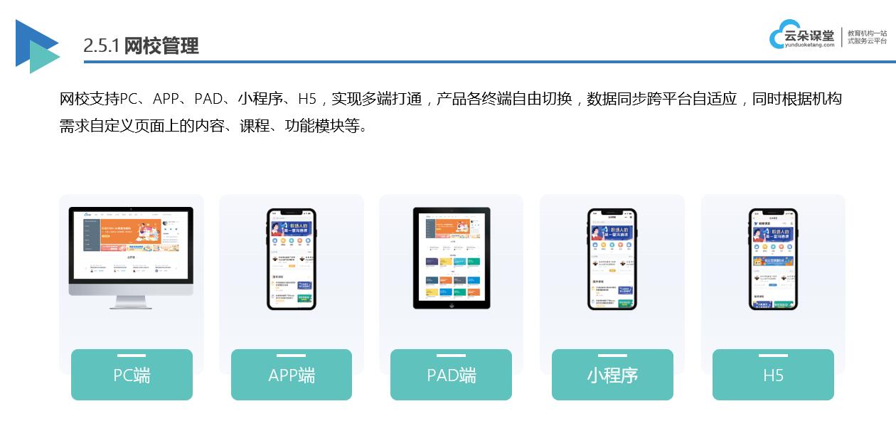 云朵課堂官網(wǎng)app_云朵課堂app怎么樣? 云朵課堂app 云朵課堂官網(wǎng)app 第4張