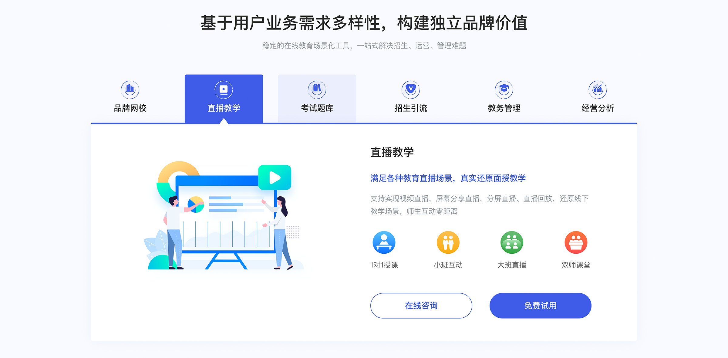 視頻上課用什么軟件好_視頻課用哪個(gè)軟件? 直播上課的軟件 老師上課用的教學(xué)軟件 老師開直播上課的軟件 網(wǎng)上直播上課的軟件 線上上課用什么軟件 在線給學(xué)生上課的軟件 在線上課軟件系統(tǒng) 什么軟件可以直播上課 第1張