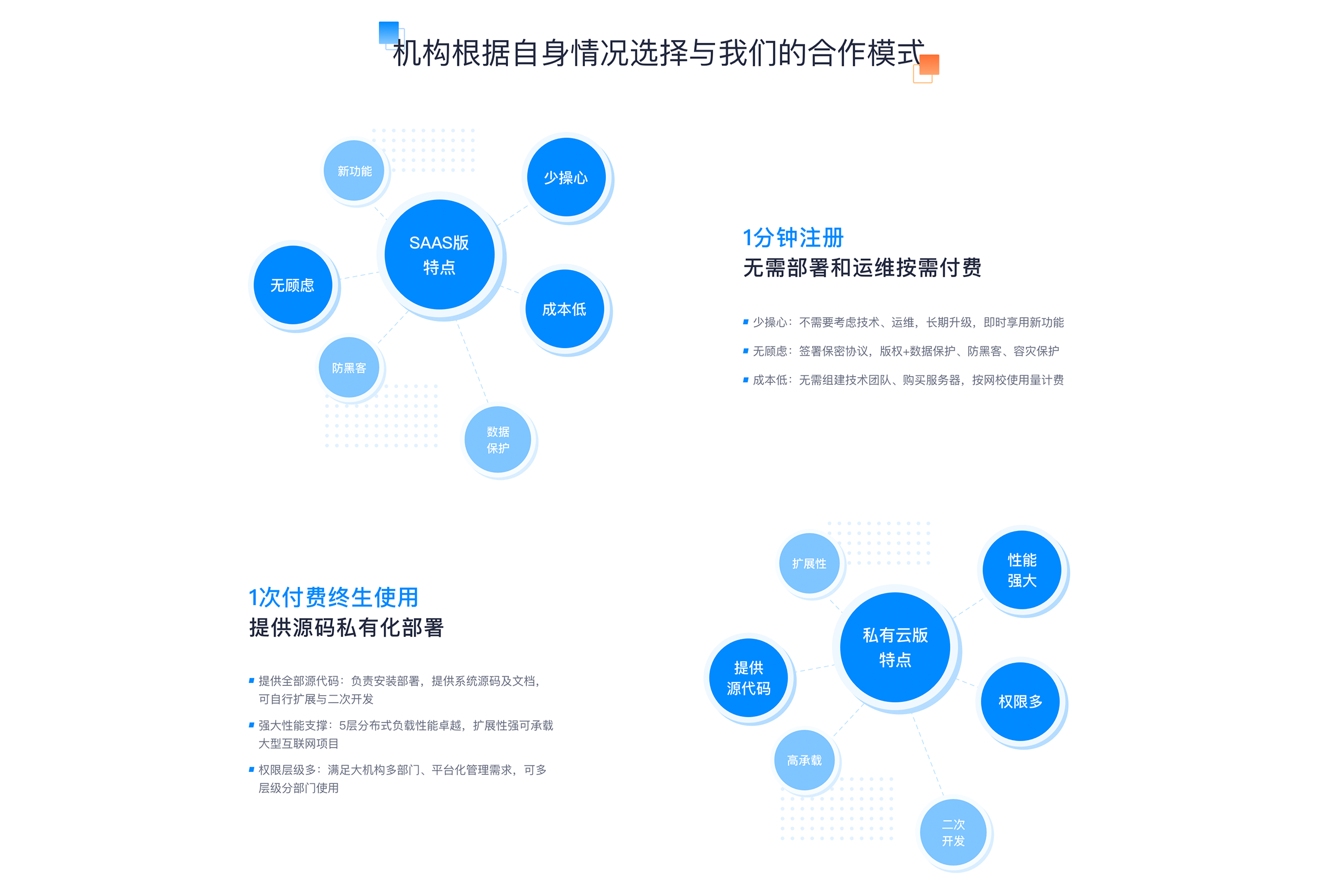 在線課堂教學(xué)視頻_線上教學(xué)平臺有哪些? 云課堂在線課堂 在線課堂哪個平臺好 釘釘在線課堂怎么用 網(wǎng)校在線課堂網(wǎng)頁 在線課堂app哪個好 釘釘在線課堂怎么進去 在線課堂怎么用 釘釘在線課堂怎么放大 第1張