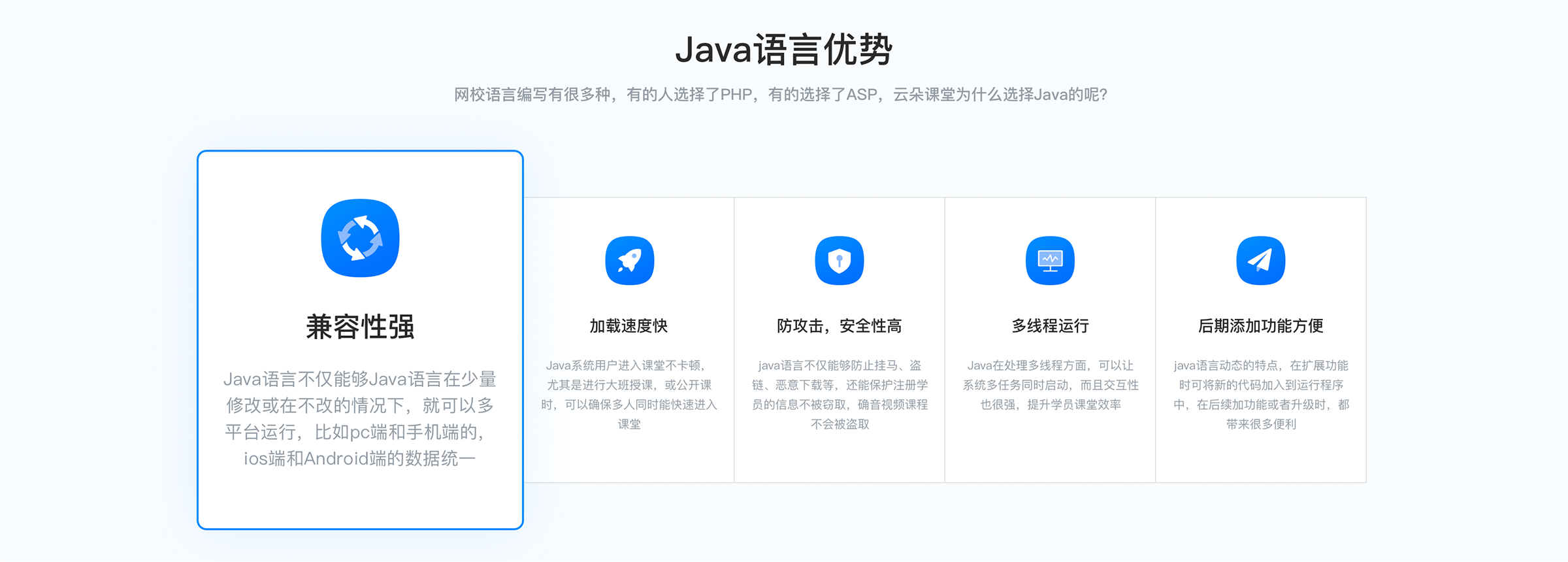 線上教育平臺開發(fā)_搭建線上教育平臺_ java在線教育系統(tǒng) 線上教育平臺開發(fā) 網校java系統(tǒng)源碼 java開源網校系統(tǒng) 線上教育平臺開發(fā)公司 線上教育平臺搭建 線上教育平臺怎么做 如何建立線上教育平臺 第2張