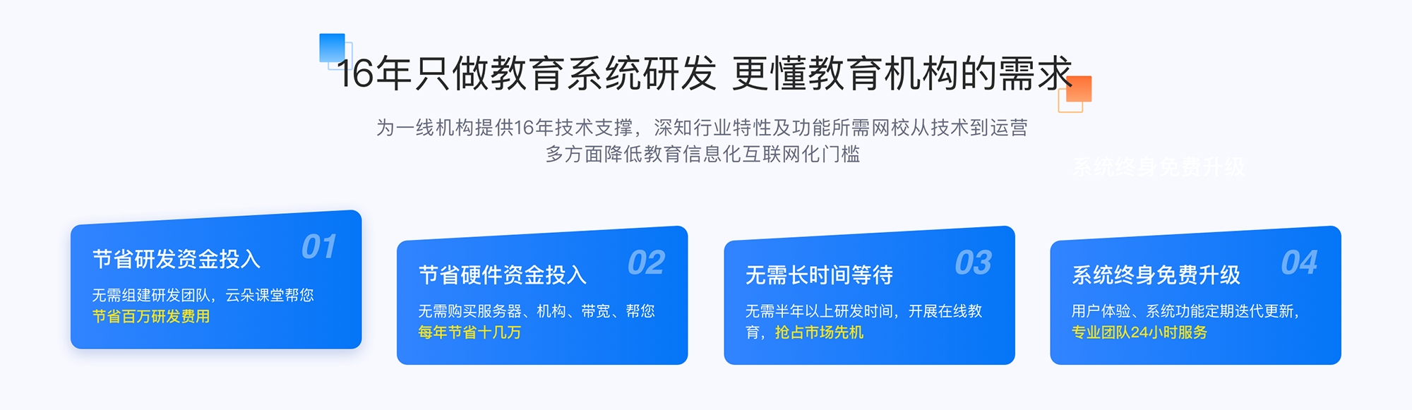 在線課堂平臺開發(fā)商_在線課程平臺哪個好用? 微課堂在線課堂平臺 云課堂在線課堂平臺 教育直播在線課堂平臺 教育在線課堂平臺 云朵課堂在線課堂平臺 在線課堂平臺那個好 第1張