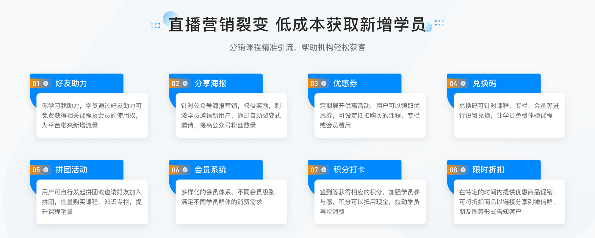 企業(yè)培訓(xùn)軟件_企業(yè)培訓(xùn)軟件哪個最好？ 企業(yè)培訓(xùn)課程系統(tǒng) 企業(yè)培訓(xùn)在線平臺 線上企業(yè)培訓(xùn)軟件 線上企業(yè)培訓(xùn)平臺 企業(yè)培訓(xùn)平臺哪家好 第3張