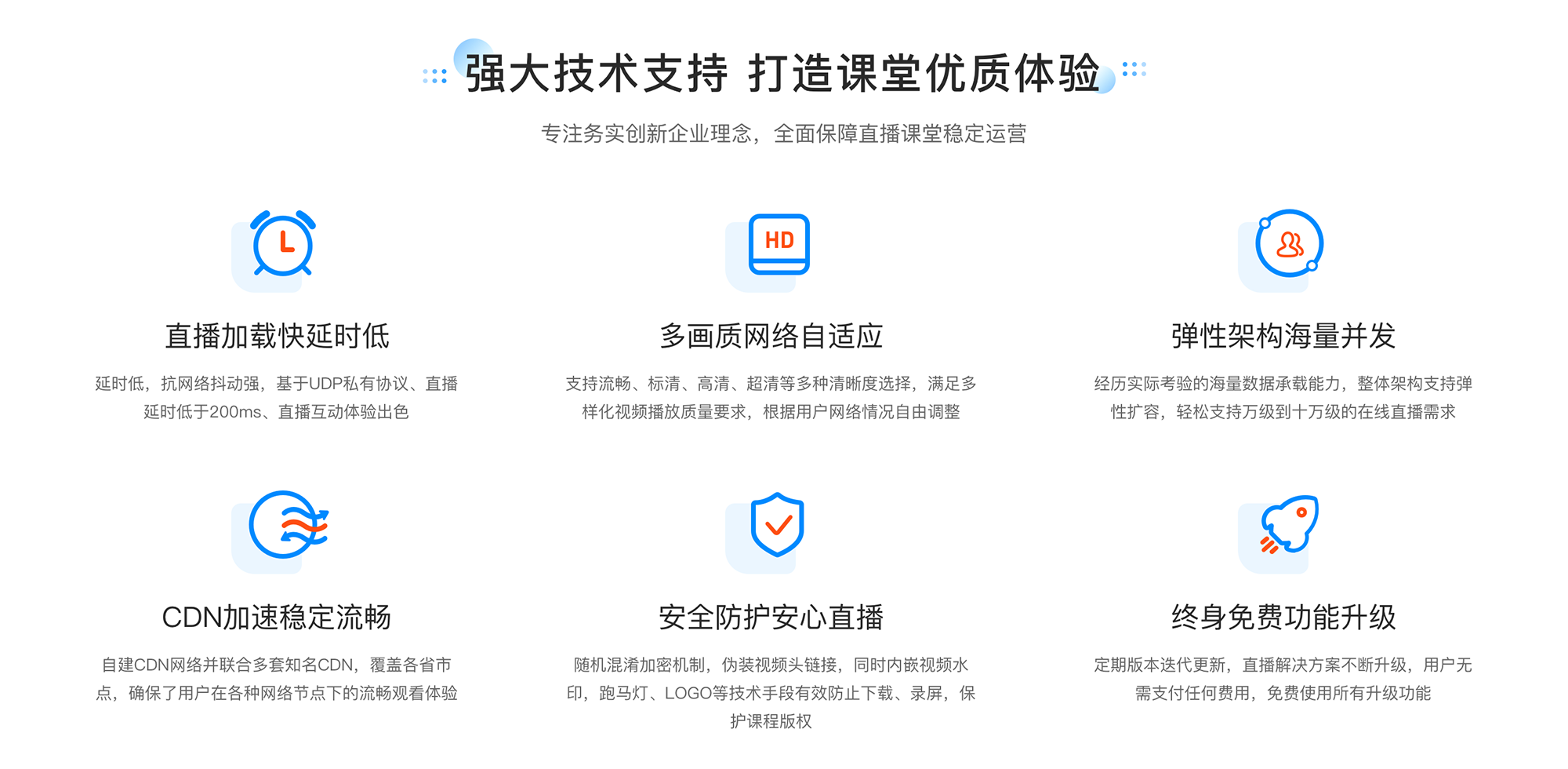 在線直播課堂app_在線直播課堂app有哪些? 在線課堂app哪個(gè)好 在線教學(xué)app 網(wǎng)課在線課堂app 第3張