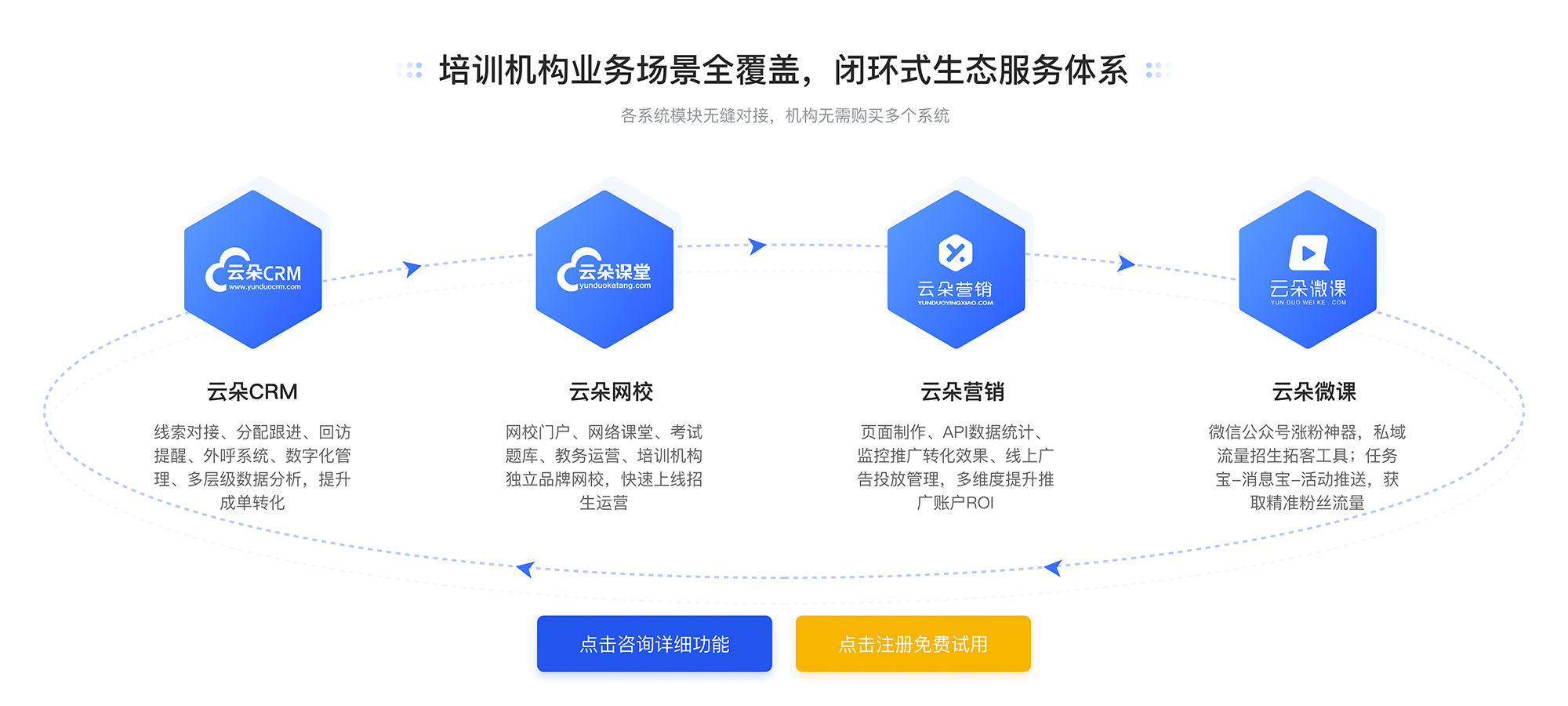 如何線上授課_如何進(jìn)行網(wǎng)上授課 線上授課平臺哪個(gè)好 線上授課平臺有哪些 線上授課有哪些平臺 線上授課用什么軟件 線上授課怎么有效互動(dòng) 第1張