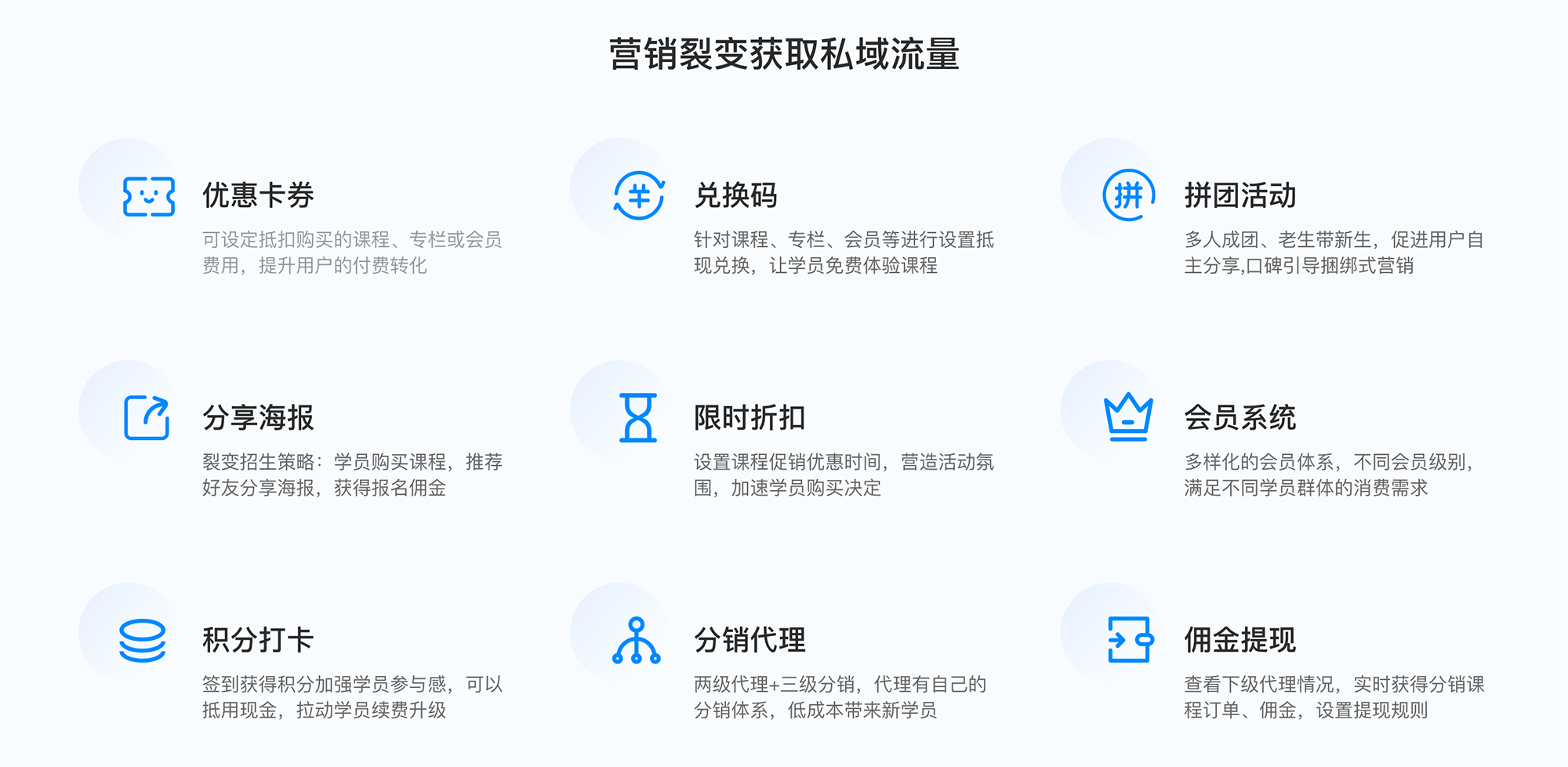 在線課堂怎樣用_在線課堂怎么上課？ 在線課堂系統(tǒng) 在線課堂哪個(gè)好 好用的在線課堂 教育平臺(tái)在線課堂 在線課堂軟件教學(xué) 第3張