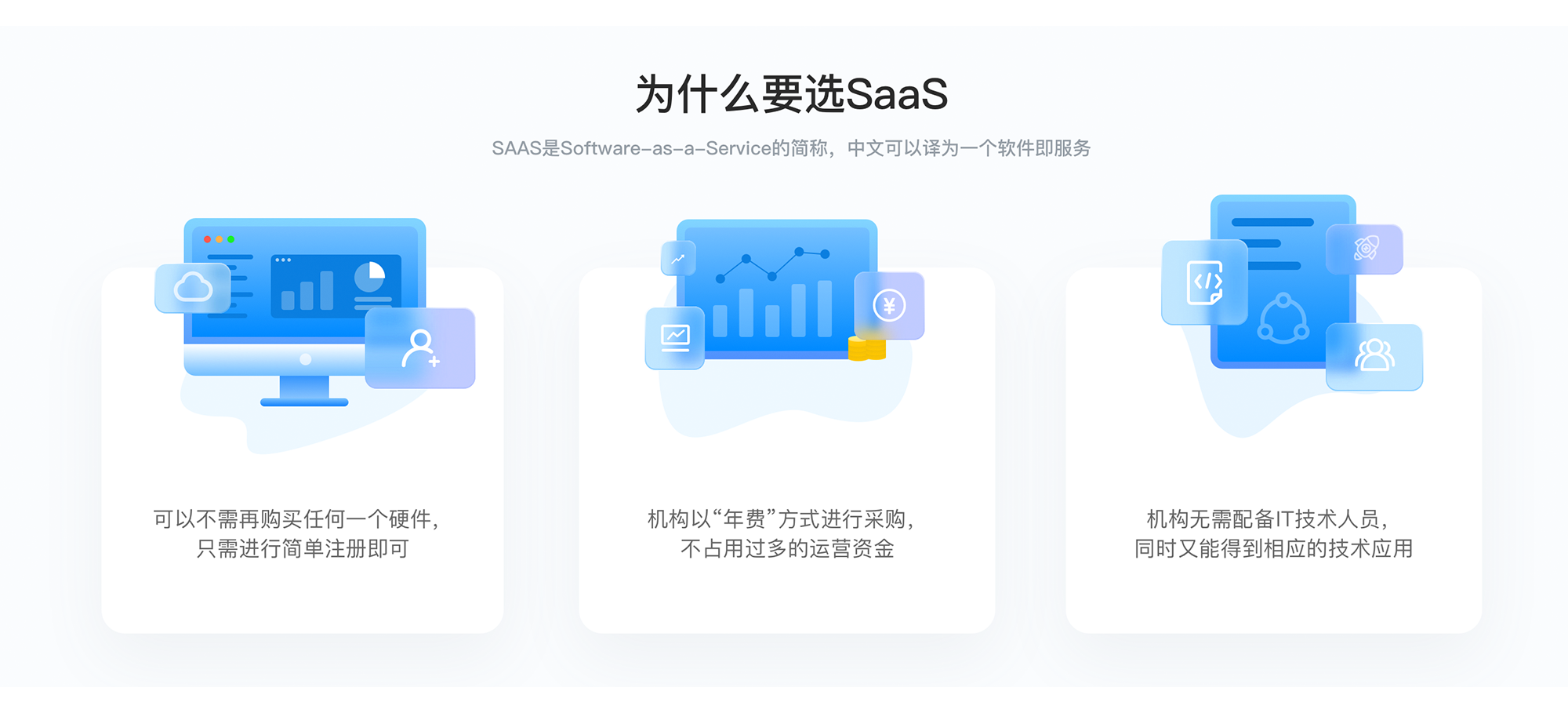 saas網(wǎng)校系統(tǒng)_教育培訓(xùn)saas平臺(tái) saas網(wǎng)校開發(fā) saas網(wǎng)校 saas網(wǎng)校系統(tǒng) saas教育平臺(tái) 在線教育saas平臺(tái) 第1張