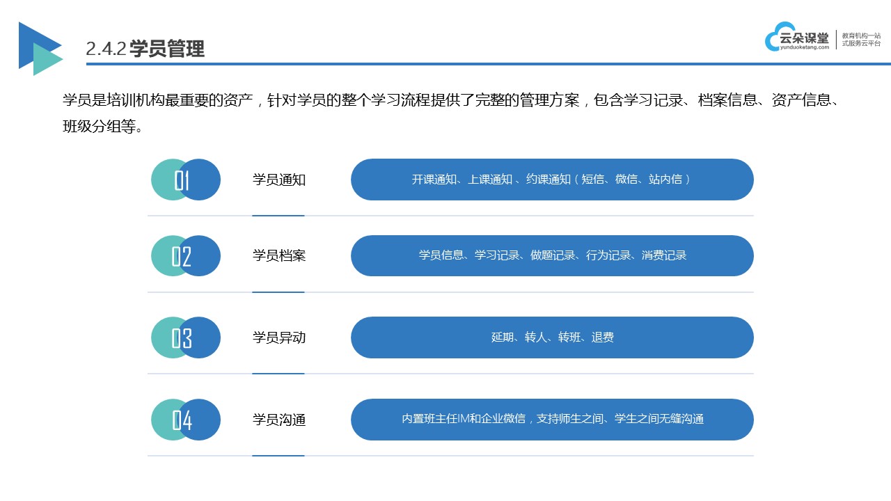 線上直播課哪個(gè)平臺(tái)好_線上直播課平臺(tái)有哪些？ 線上直播課哪個(gè)平臺(tái)好 線上直播培訓(xùn)平臺(tái)有哪些 第5張