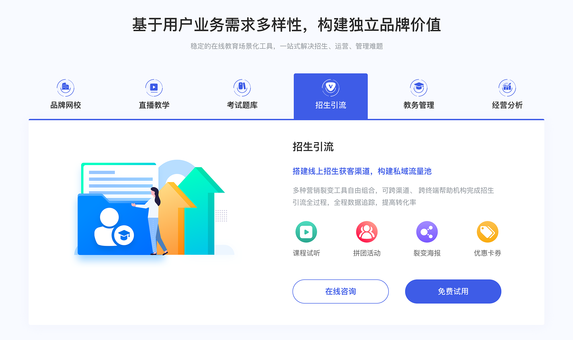 線上授課工具_(dá)在線授課平臺軟件 線上授課軟件 線上授課用什么軟件 第2張