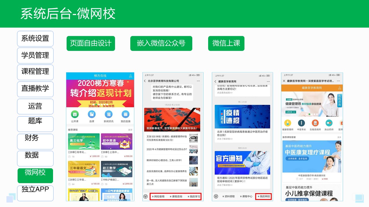 在線網(wǎng)校系統(tǒng)搭建_搭建在線網(wǎng)校平臺 在線網(wǎng)校系統(tǒng)平臺 在線教育系統(tǒng)在線網(wǎng)校 第3張