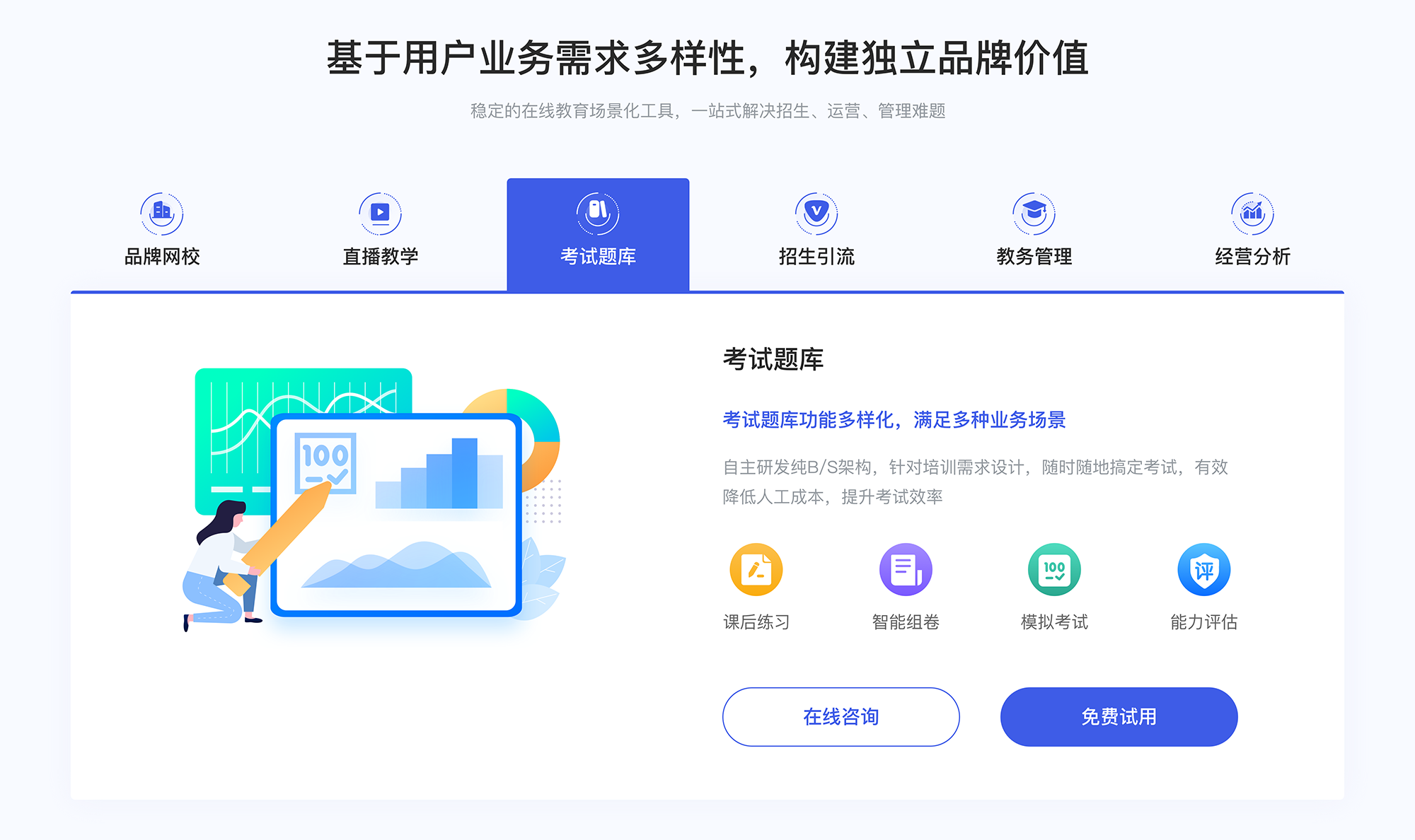 在線直播課堂app_在線教學(xué)app開發(fā) 在線教育平臺app 在線教學(xué)app 第3張