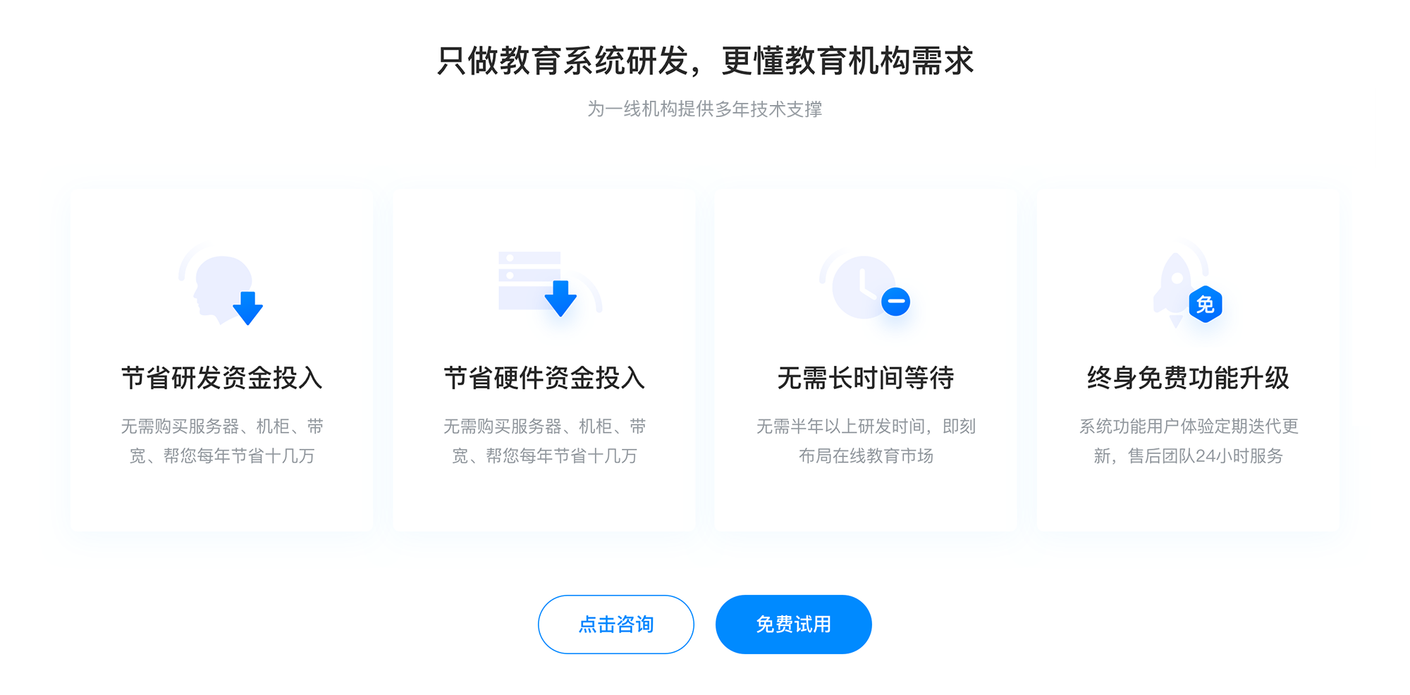 直播課用哪個(gè)軟件好_直播課用什么軟件_云朵課堂在線直播 直播課堂軟件哪個(gè)好 直播課程軟件哪個(gè)好用 第1張