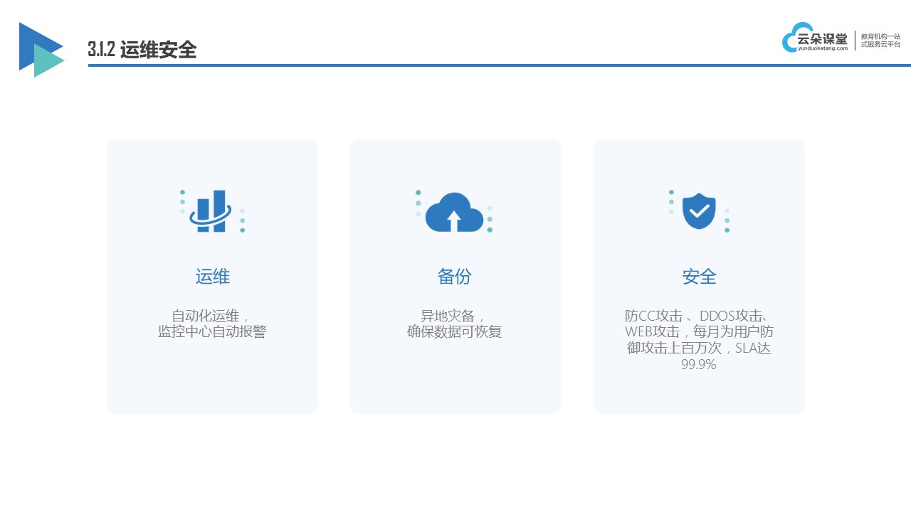 在線教育直播軟件制作_在線教育直播軟件開發(fā) 在線教育直播軟件哪個(gè)好 在線教育直播系統(tǒng)開發(fā) 第5張