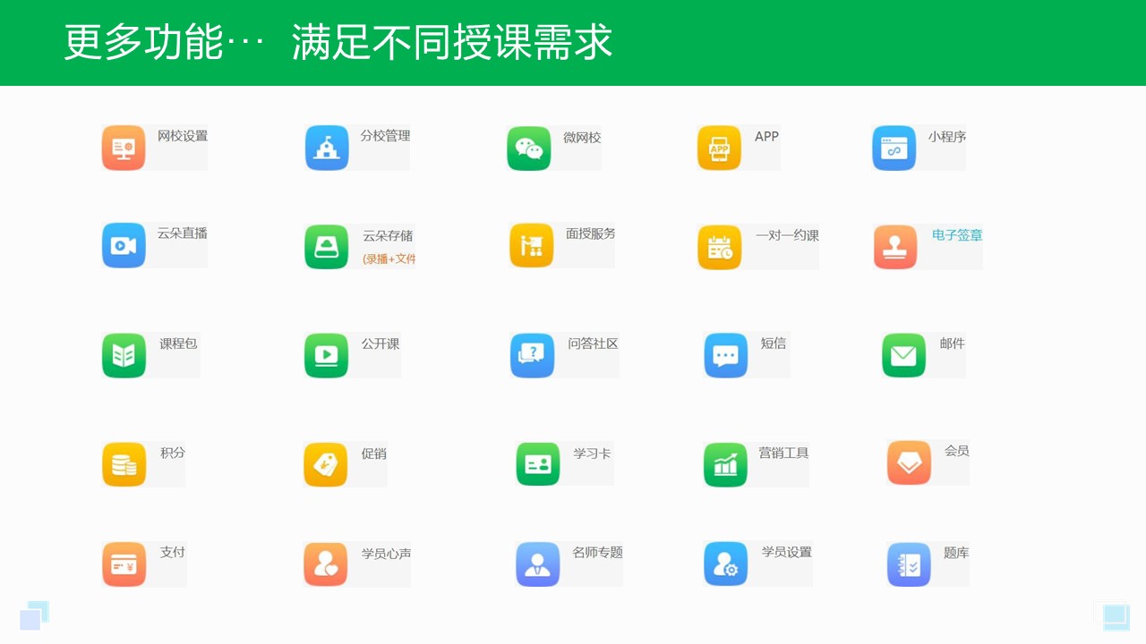 開發(fā)app-教育直播app開發(fā)-在線教育直播app開發(fā)的優(yōu)勢(shì) 教育app定制 直播講課用什么app 在線教育app開發(fā) 第5張