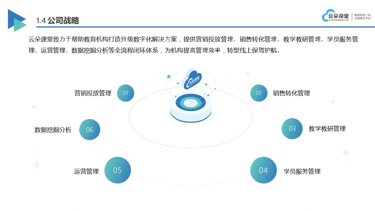 網(wǎng)絡(luò)課程在線學(xué)習(xí)平臺_在線教育學(xué)習(xí)平臺_網(wǎng)上教學(xué)平臺 網(wǎng)絡(luò)課程在線平臺 網(wǎng)絡(luò)教學(xué)平臺 第5張