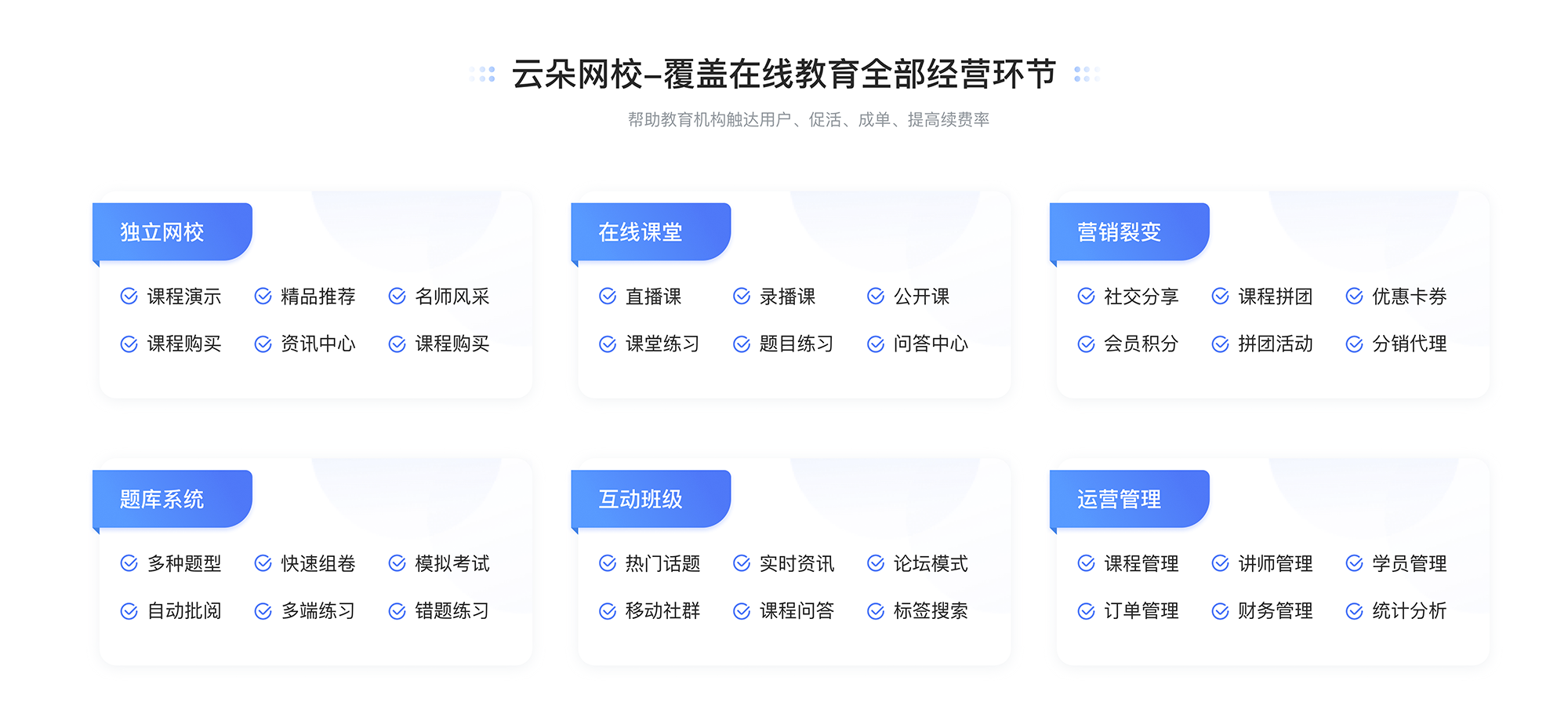 課程教學(xué)云平臺(tái)_云課堂服務(wù)平臺(tái)_精品課云平臺(tái) 網(wǎng)絡(luò)課程教學(xué)軟件 云課堂平臺(tái) 網(wǎng)校云平臺(tái) 第1張