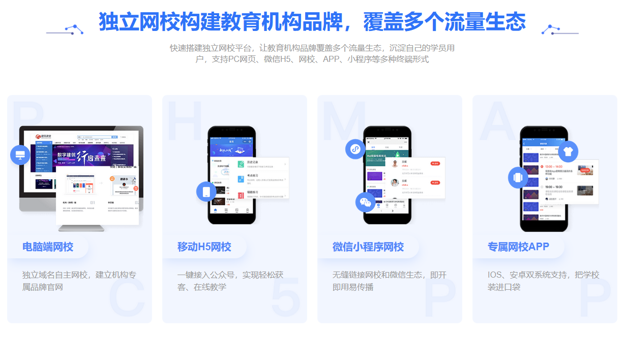 私域直播間app_機(jī)構(gòu)私域流量直播間app怎么搭建?  私域流量怎么運(yùn)營 私域流量直播軟件 第3張