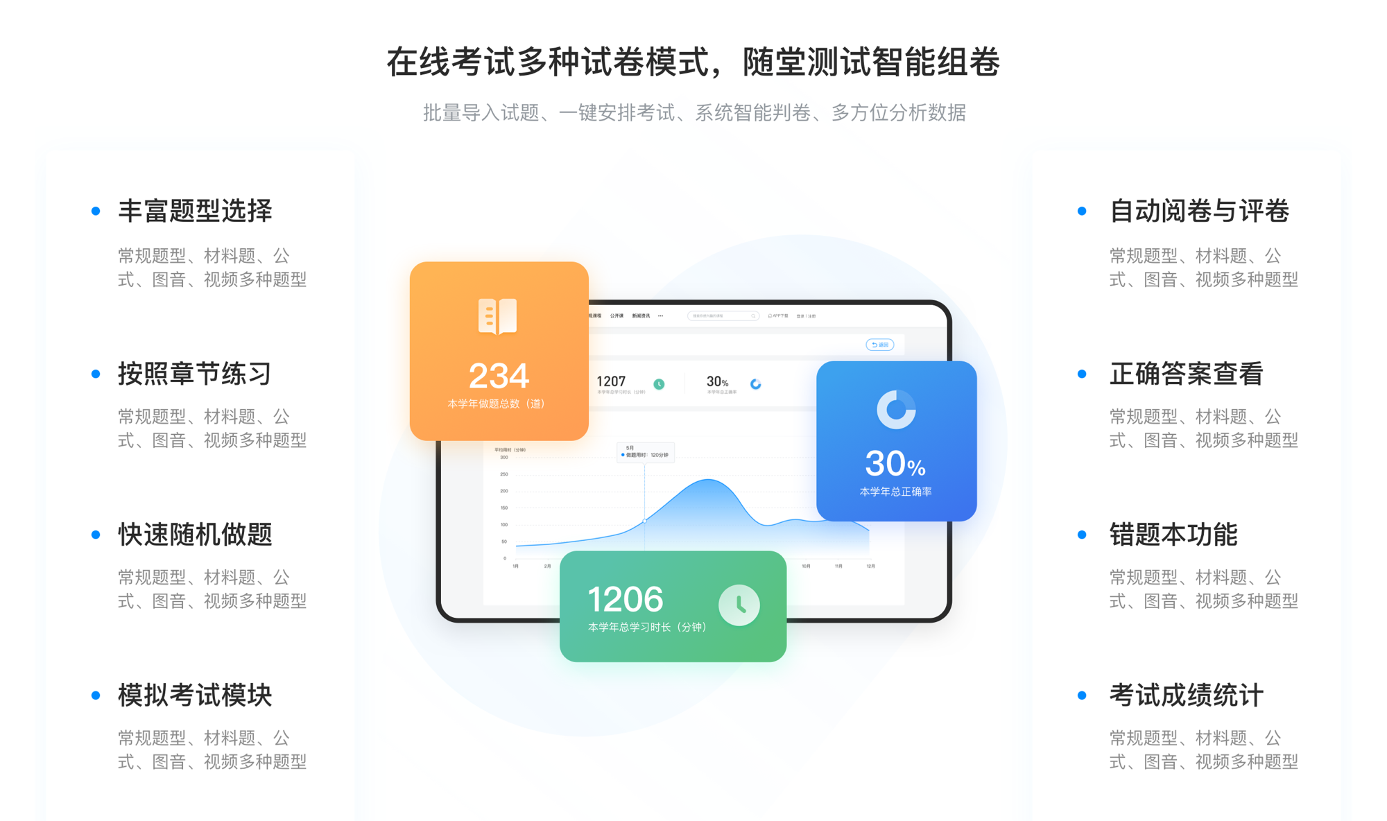 公司內訓app開發(fā)_公司內訓app開發(fā)選哪個平臺好 網校app開發(fā) 在線課堂app哪個好 在線教育app開發(fā) 企業(yè)內訓 第2張