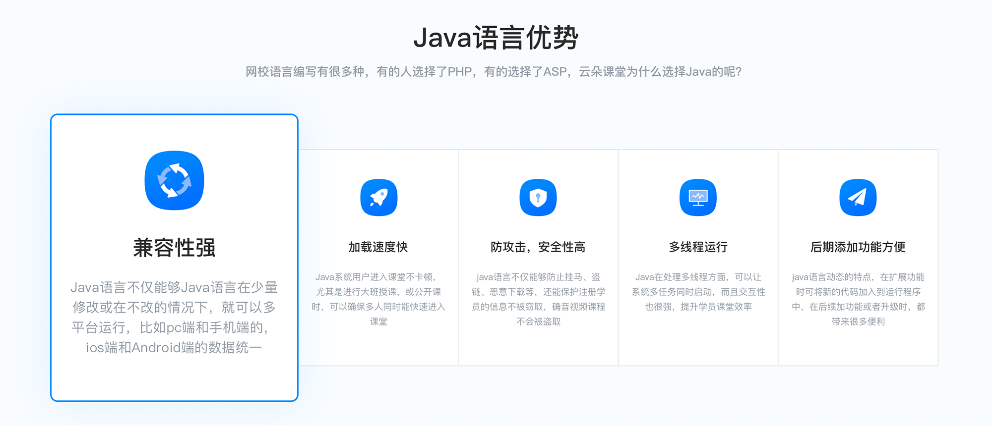 在線課堂平臺(tái)-在線課堂平臺(tái)開發(fā) 教育在線課堂平臺(tái) 云課堂在線課堂平臺(tái) 云朵課堂在線課堂平臺(tái) 網(wǎng)絡(luò)課程平臺(tái)開發(fā) 第3張