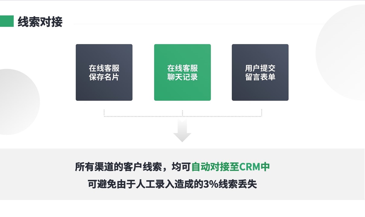 在線CRM管理軟件_培訓(xùn)機(jī)構(gòu)CRM管理系統(tǒng) 在線CRM crm軟件系統(tǒng)運(yùn)用 第4張