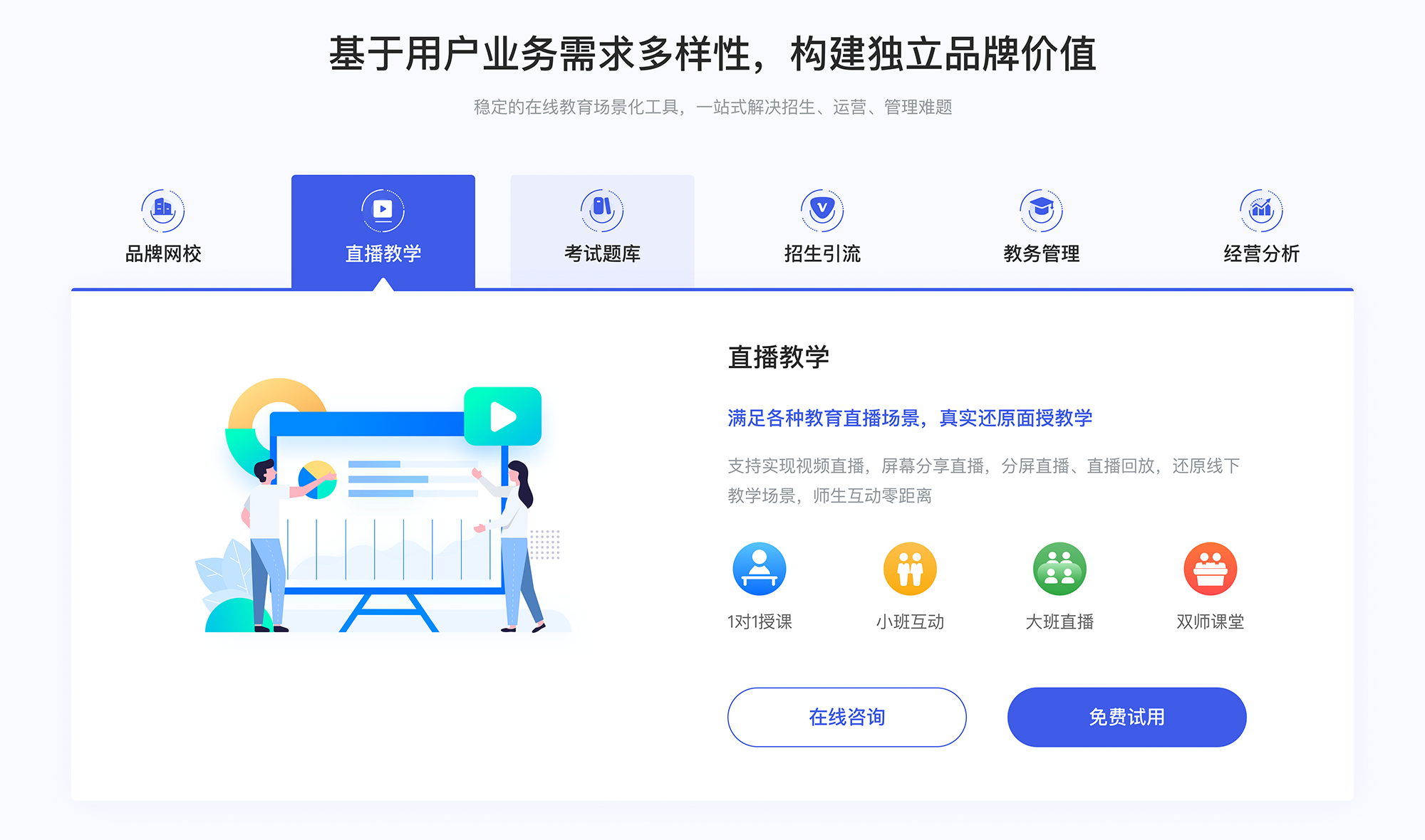 線上授課用什么軟件比較好?網(wǎng)課平臺(tái)的類型介紹  線上授課用什么軟件比較好 線上授課軟件 網(wǎng)課平臺(tái) 第2張