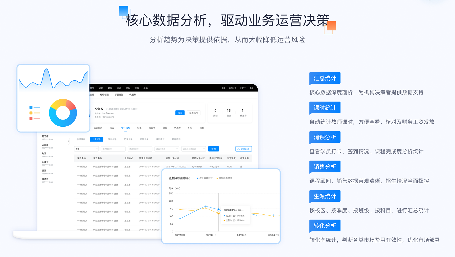 教育直播-視頻課-在線直播課堂_機(jī)構(gòu)如何開設(shè) 教育在線直播平臺 在線視頻課程平臺 網(wǎng)上視頻課程 教育直播 在線直播課堂平臺 第7張