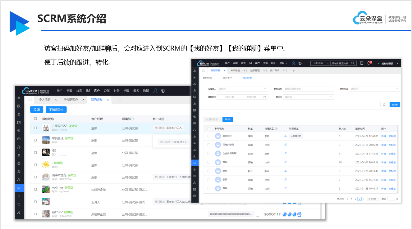 scrm開發(fā)_scrm系統(tǒng)哪家公司做的最好_云朵SRCM SCRM 云朵CRM 第2張