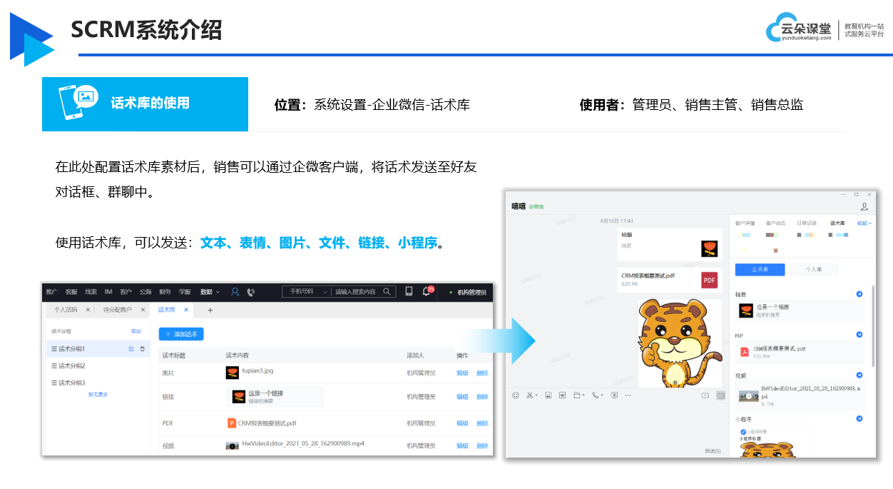 scrm如何運作_企微scrm方案_scrm如何購買? SCRM 在線CRM 云朵CRM 第2張