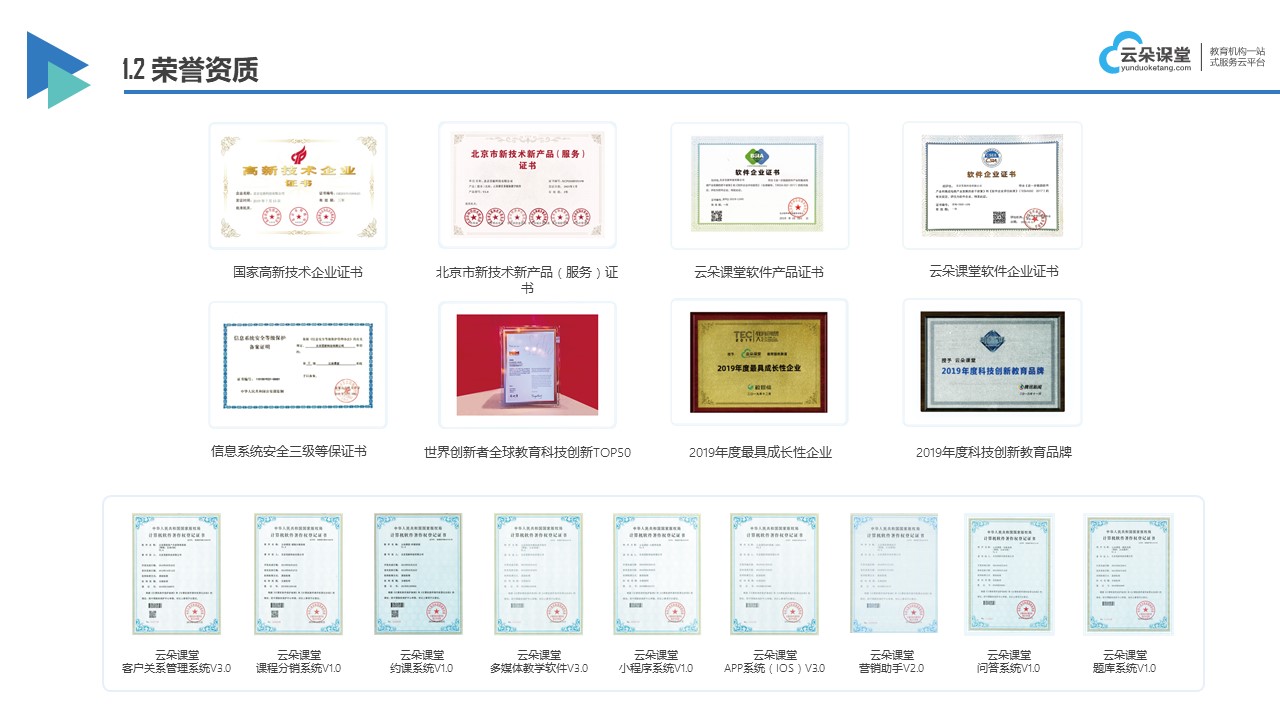 scrm會員營銷管理軟件哪家好_怎么選擇scrm會員營銷系統(tǒng)? 在線CRM SCRM 第3張