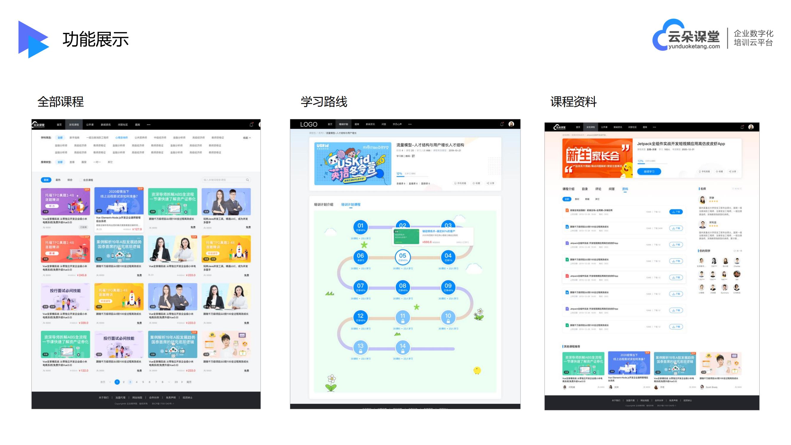 企業(yè)教育培訓(xùn)-視頻直播課程平臺-云朵課堂 企業(yè)培訓(xùn)在線平臺 教育視頻直播平臺有哪些 第3張