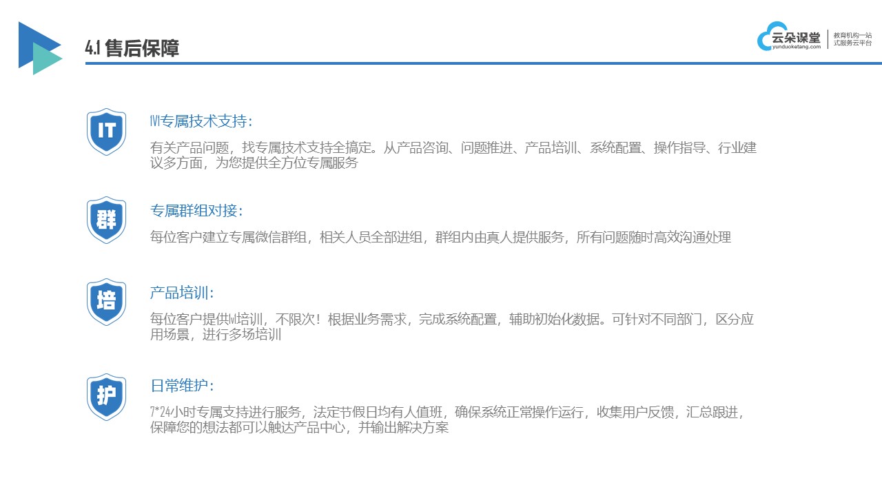 創(chuàng)建網(wǎng)校平臺(tái)-在線課程平臺(tái)哪家好-云朵課堂 搭建網(wǎng)校平臺(tái) 在線課程平臺(tái)哪個(gè)好 第6張