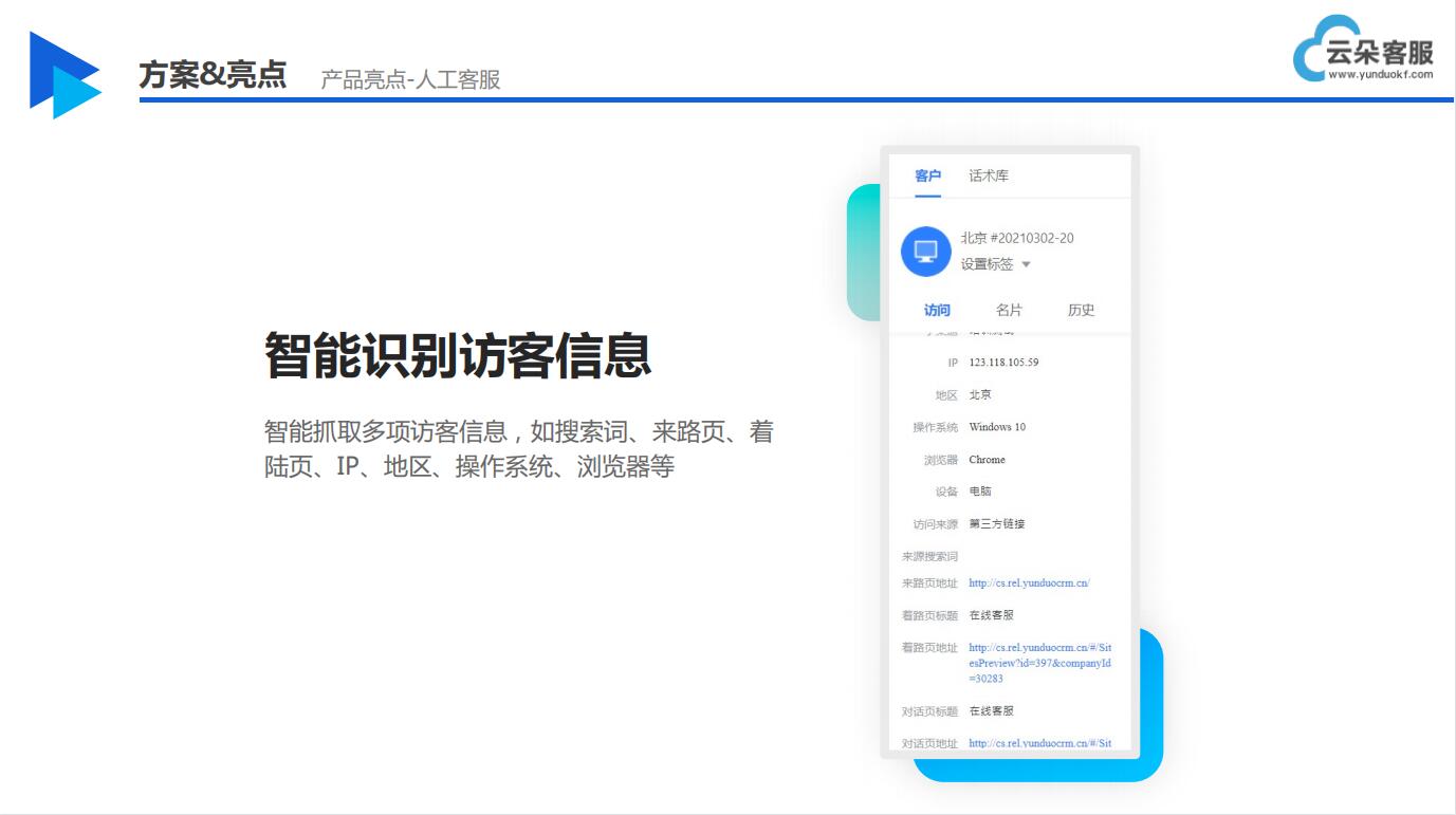 智能客服人工客服_云朵客服機器人_昱新索電機器人 第2張