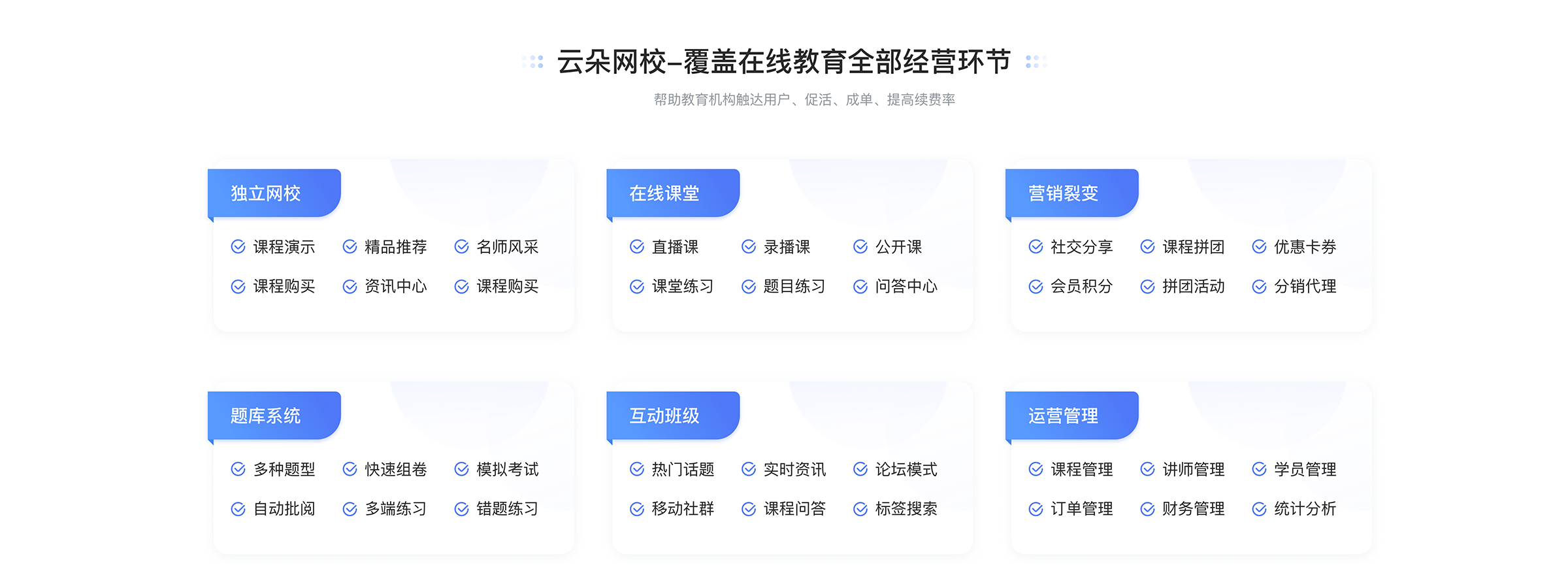 線上課程app_網(wǎng)絡(luò)課程平臺(tái)比較好的_云朵課堂 線上課程軟件哪個(gè)好 網(wǎng)絡(luò)課程平臺(tái)開(kāi)發(fā) 第5張