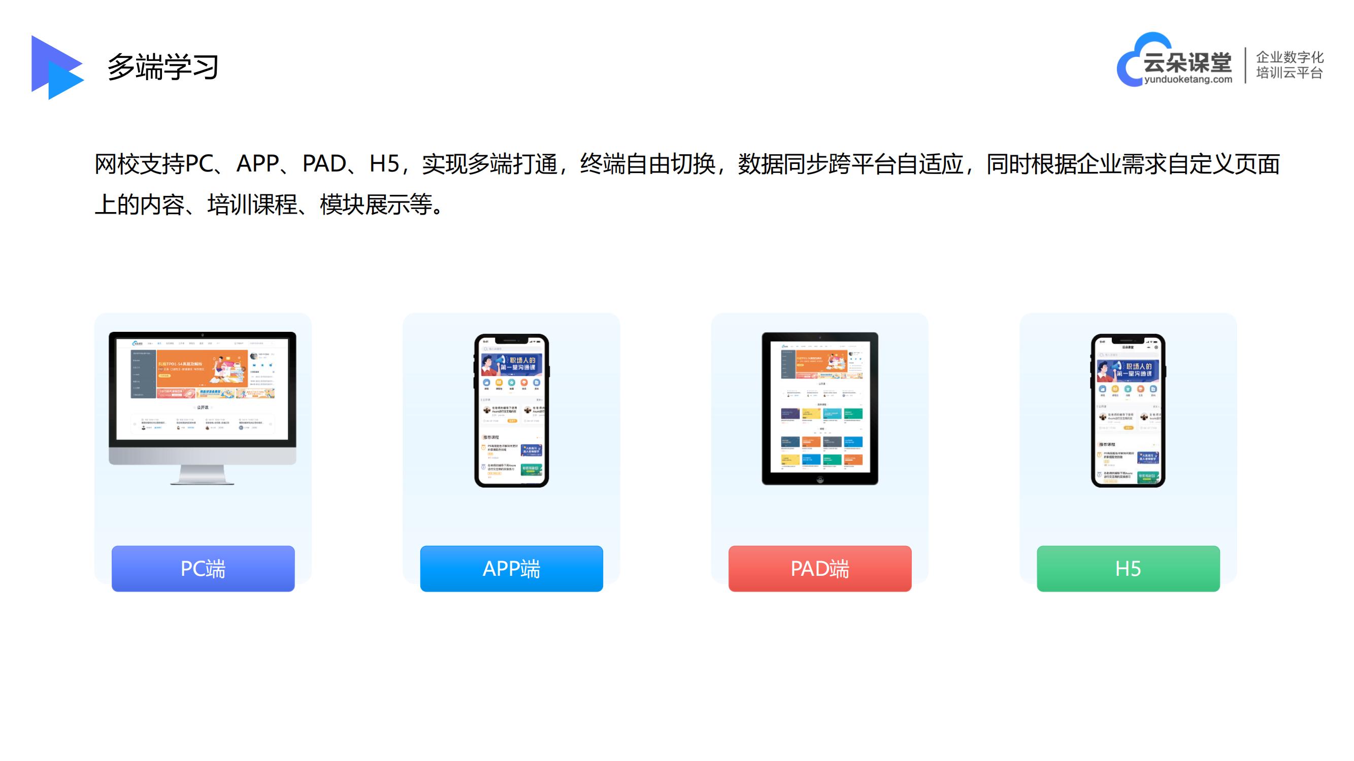 培訓(xùn)課程教學(xué)平臺-線上教育app-云朵課堂 網(wǎng)上培訓(xùn)課程平臺 在線教育平臺app 第6張