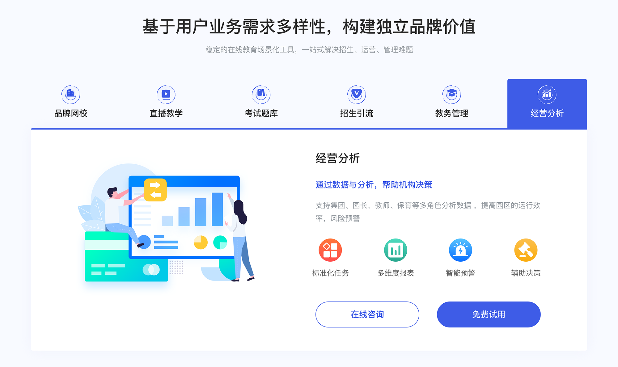 培訓(xùn)教育app-上網(wǎng)課用什么平臺-云朵課堂 培訓(xùn)機(jī)構(gòu)上培訓(xùn)平臺 培訓(xùn)機(jī)構(gòu)線上直播平臺 第4張