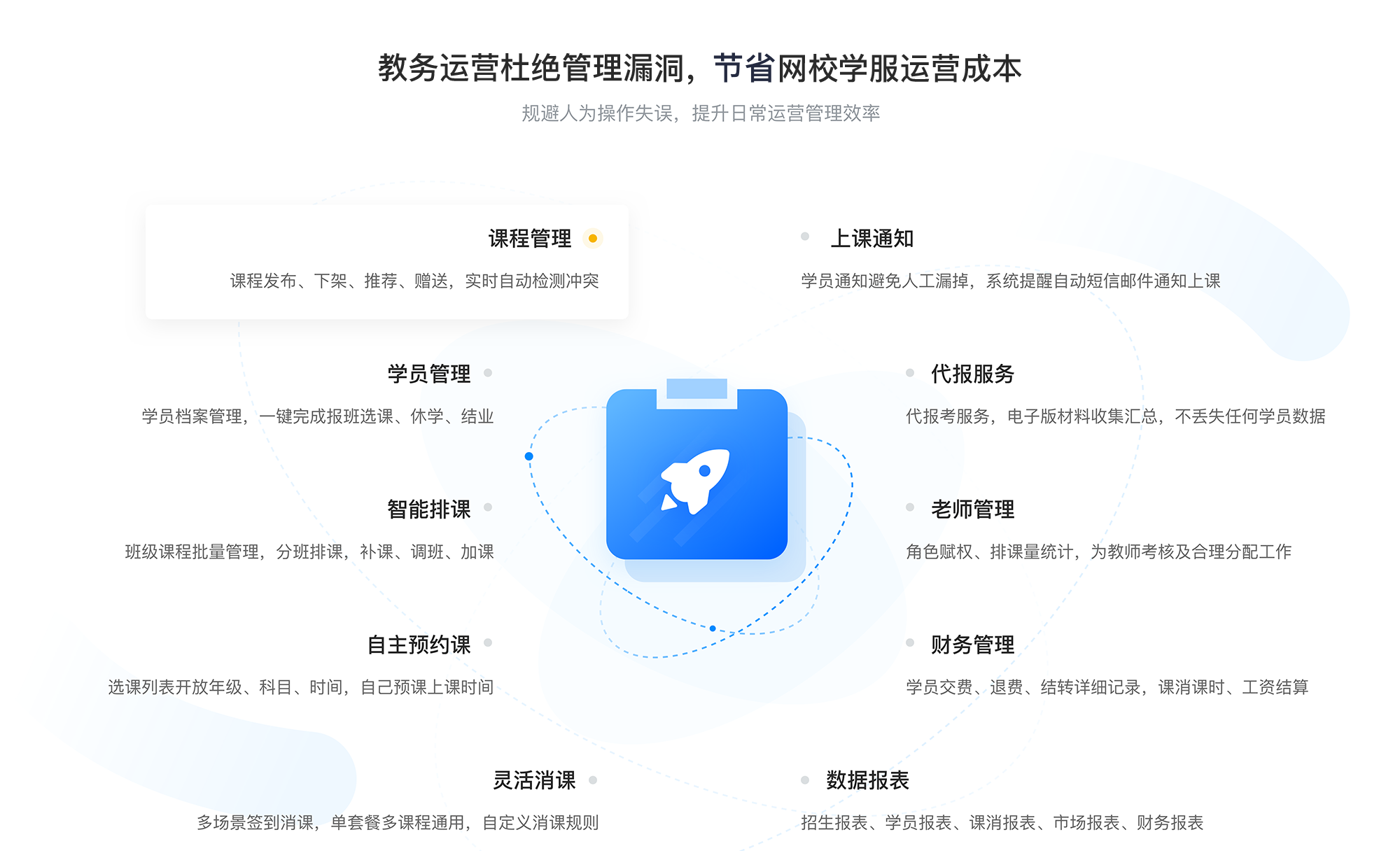 教育類app-線上培訓(xùn)機(jī)構(gòu)怎么做-云朵課堂  教育app定制 教育軟件 第4張