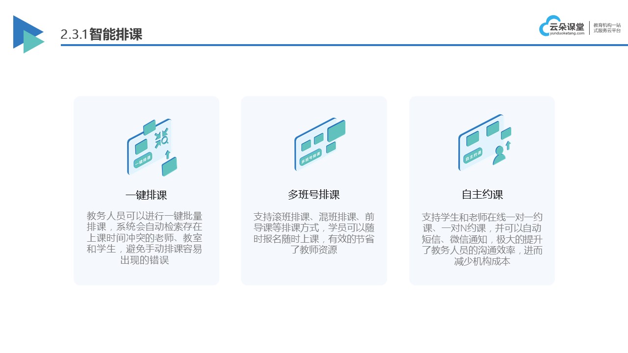 教學(xué)軟件app-企業(yè)線上培訓(xùn)平臺-云朵課堂 線上教學(xué)軟件 企業(yè)培訓(xùn)在線平臺 第6張