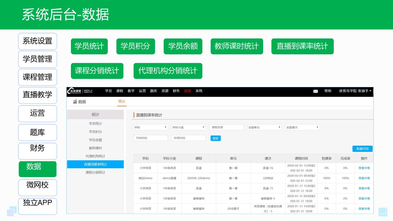 教培crm系統(tǒng)-培訓學校 crm-云朵crm 培訓crm 教育crm 第6張