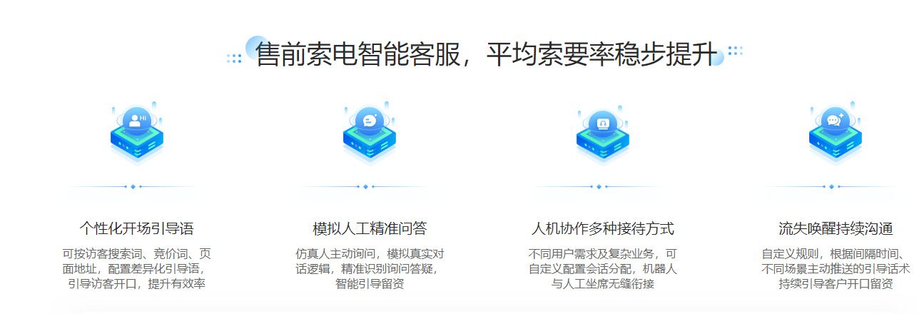ai機(jī)器人客服_智能客服機(jī)器人_云朵客服機(jī)器人 第2張