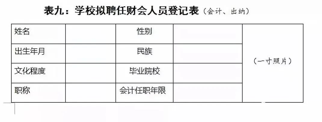 超全教育培訓機構(gòu)辦學許可證申請流程「附詳細步驟」趕快收藏 第10張