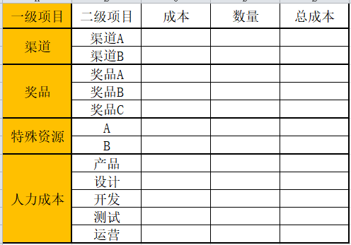 如何在3天漲粉18萬？免費送活動的常見玩法合集 百度網(wǎng)盤可下載 第3張