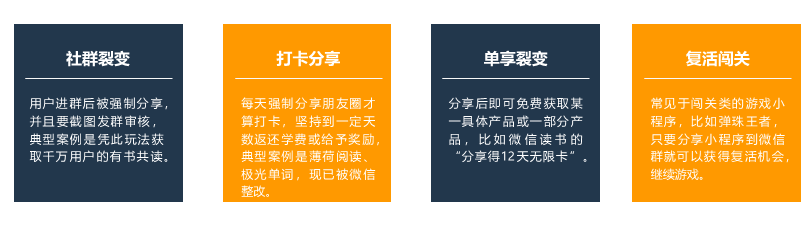 如何在3天漲粉18萬？免費送活動的常見玩法合集 百度網(wǎng)盤可下載 第9張