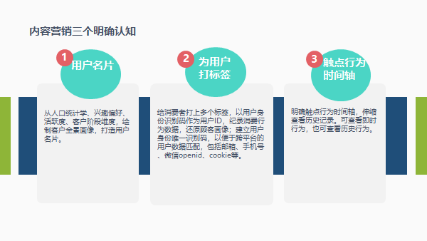 教育機(jī)構(gòu)如何利用內(nèi)容營銷實(shí)現(xiàn)低成本獲客 百度網(wǎng)盤課程下載 第3張