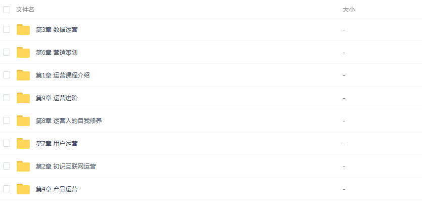 怎么做好運(yùn)營？從運(yùn)營入門到價(jià)值488元精通課程百度網(wǎng)盤免費(fèi)下載 第3張